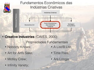 • Nobody Knows;
• Art for Art’s Sake;
• Motley Crew;
• Inﬁnity Variety;
• A List/B List;
• Time Flies;
• Ars Longa.
14
Fundamentos Econômicos das
Indústrias Criativas
• Creative Industries (CAVES, 2000)
Propriedades Fundamentais
ReferencialTeórico
Economics 2.0
Fund. Econômicos
das Indústrias
Criativas
Vantagem
Competitiva
Indústrias Criativas
Metodologia
Metodologia
Resultados
Análise do Segmento da Indústria
de Jogos
Apresentação e Análise dos FCS
 