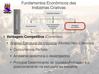 20
Fundamentos Econômicos das
Indústrias Criativas
ReferencialTeórico
Economics 2.0
Fund. Econômicos
das Indústrias
Criativas
Vantagem
Competitiva
Indústrias Criativas
Metodologia
Metodologia
Resultados
Análise do Segmento da Indústria
de Jogos
Apresentação e Análise dos FCS
• Vantagem Competitiva (Correntes)
• Análise Estrutural da Indústria (Modelo Neo-Clássico)
• Concorrência Perfeita
• Ambiente determina o desempenho.
• Principal Determinante de Sucesso/Fracasso é o
posicionamento na estrutura da indústria.
 