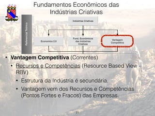 21
Fundamentos Econômicos das
Indústrias Criativas
ReferencialTeórico
Economics 2.0
Fund. Econômicos
das Indústrias
Criativas
Vantagem
Competitiva
Indústrias Criativas
Metodologia
Metodologia
Resultados
Análise do Segmento da Indústria
de Jogos
Apresentação e Análise dos FCS
• Vantagem Competitiva (Correntes)
• Recursos e Competências (Resource Based View -
RBV)
• Estrutura da Indústria é secundária.
• Vantagem vem dos Recursos e Competências
(Pontos Fortes e Fracos) das Empresas.
 