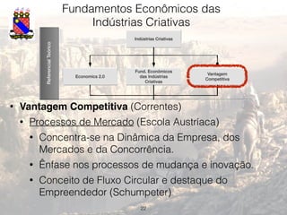 22
Fundamentos Econômicos das
Indústrias Criativas
ReferencialTeórico
Economics 2.0
Fund. Econômicos
das Indústrias
Criativas
Vantagem
Competitiva
Indústrias Criativas
Metodologia
Metodologia
Resultados
Análise do Segmento da Indústria
de Jogos
Apresentação e Análise dos FCS
• Vantagem Competitiva (Correntes)
• Processos de Mercado (Escola Austríaca)
• Concentra-se na Dinâmica da Empresa, dos
Mercados e da Concorrência.
• Ênfase nos processos de mudança e inovação.
• Conceito de Fluxo Circular e destaque do
Empreendedor (Schumpeter)
 