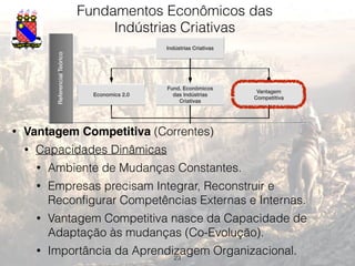 23
Fundamentos Econômicos das
Indústrias Criativas
ReferencialTeórico
Economics 2.0
Fund. Econômicos
das Indústrias
Criativas
Vantagem
Competitiva
Indústrias Criativas
Metodologia
Metodologia
Resultados
Análise do Segmento da Indústria
de Jogos
Apresentação e Análise dos FCS
• Vantagem Competitiva (Correntes)
• Capacidades Dinâmicas
• Ambiente de Mudanças Constantes.
• Empresas precisam Integrar, Reconstruir e
Reconﬁgurar Competências Externas e Internas.
• Vantagem Competitiva nasce da Capacidade de
Adaptação às mudanças (Co-Evolução).
• Importância da Aprendizagem Organizacional.
 