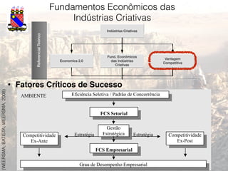 Fundamentos Econômicos das
Indústrias Criativas
ReferencialTeórico
Economics 2.0
Fund. Econômicos
das Indústrias
Criativas
Vantagem
Competitiva
Indústrias Criativas
Metodologia
Metodologia
Resultados
Análise do Segmento da Indústria
de Jogos
Apresentação e Análise dos FCS
• Fatores Críticos de Sucesso
Possas (1999), Kupfer (1992, 1996) e Ferraz, Kupfer e Haguenauer (1997) são mais
específicos em relação ao assunto, ao afirmarem que a competitividade passa a depender da
adequação das estratégias das empresas ao padrão de concorrência vigente, que influencia a
formação do conjunto de Fatores Críticos de Sucesso do setor. O sucesso das empresas
depende, em última análise, da reprodução desses fatores no plano interno e na atuação de
mercado da organização.
A proposição desses autores implica em que a competitividade (C) pode ser então
definida como uma função inversa do módulo da diferença entre FCS setoriais (FCS do setor
e FCS empresariais (FCS da empresa); ou seja, C = f-¹(|FCS do setor – FCS da empresa|).
A partir das contribuições desses autores, Weersma e Batista (2007) ilustraram a
relação entre padrão de concorrência, FCS, gestão, estratégia e desempenho empresarial para
melhor entendimento do processo de obtenção de vantagem competitiva (Figura 1).
Eficiência Seletiva / Padrão de Concorrência
Competitividade
Ex-Post
Estratégia Estratégia
AMBIENTE
Competitividade
Ex-Ante
FCS Setorial
Gestão
Estratégica
Grau de Desempenho Empresarial
FCS Empresarial
(WEERSMA;BATISTA;WEERSMA,2008)
 