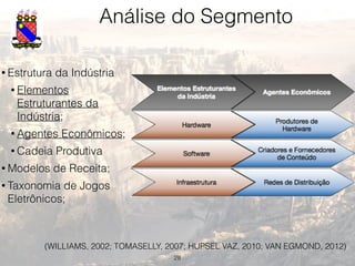 • Estrutura da Indústria
• Elementos
Estruturantes da
Indústria;
• Agentes Econômicos;
• Cadeia Produtiva
• Modelos de Receita;
• Taxonomia de Jogos
Eletrônicos;
28
(WILLIAMS, 2002; TOMASELLY, 2007; HUPSEL VAZ, 2010; VAN EGMOND, 2012)
Análise do Segmento
 