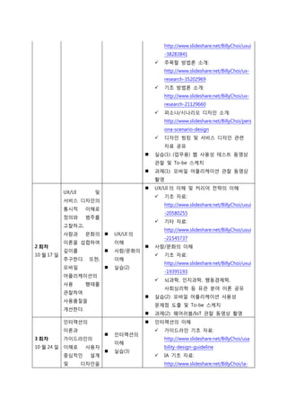 http://www.slideshare.net/BillyChoi/uxui
-38283841
 주목할 방법론 소개:
http://www.slideshare.net/BillyChoi/ux-
research-35202969
 기초 방법론 소개:
http://www.slideshare.net/BillyChoi/ux-
research-21129660
 퍼소나/시나리오 디자인 소개:
http://www.slideshare.net/BillyChoi/pers
ona-scenario-design
 디자인 씽킹 및 서비스 디자인 관련
자료 공유
 실습(1): (업무용) 웹 사용성 테스트 동영상
관찰 및 To-be 스케치
 과제(1): 모바일 어플리케이션 관찰 동영상
촬영
2 회차
10 월 17 일
UX/UI 및
서비스 디자인의
통시적 이해로
정의와 범주를
고찰하고,
사람과 문화의
이론을 섭렵하여
깊이를
추구한다. 또한,
모바일
어플리케이션의
사용 행태를
관찰하여
사용품질을
개선한다.
 UX/UI 의
이해
 사람/문화의
이해
 실습(2)
 UX/UI 의 이해 및 커리어 전략의 이해
 기초 자료:
http://www.slideshare.net/BillyChoi/uxui
-20580255
 기타 자료:
http://www.slideshare.net/BillyChoi/uxui
-21545737
 사람/문화의 이해
 기초 자료:
http://www.slideshare.net/BillyChoi/uxui
-19395193
 뇌과학, 인지과학, 행동경제학,
사회심리학 등 유관 분야 이론 공유
 실습(2): 모바일 어플리케이션 사용성
문제점 도출 및 To-be 스케치
 과제(2): 웨어러블/IoT 관찰 동영상 촬영
3 회차
10 월 24 일
인터랙션의
이론과
가이드라인의
이해로 사용자
중심적인 설계
및 디자인을
 인터랙션의
이해
 실습(3)
 인터랙션의 이해
 가이드라인 기초 자료:
http://www.slideshare.net/BillyChoi/usa
bility-design-guideline
 IA 기초 자료:
http://www.slideshare.net/BillyChoi/ia-
 