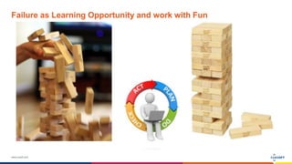 www.luxoft.com
Failure as Learning Opportunity and work with Fun
 