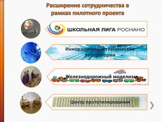 Железнодорожный моделизм
Центр прототипирования
Инновационные технические
лаборатории
 