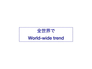 ȫ
World-wide trend
 