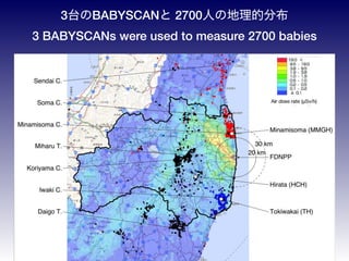 3̨BABYSCAN 2700ˤεķֲ
3 BABYSCANs were used to measure 2700 babies
 