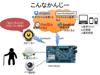 こんなかんじー
人感センサー
Intel edison
wifibluetooth
スピーカー
電話かけるよ 画像付き
メールおくるよ
「おじいちゃん行
かないで」（幼女）
音声ファイルを置くよ
カメラ
→音声ファイ
ルの更新
→通知受信
VoiceTextWebAPI
テキストから音声つく
るよ
 