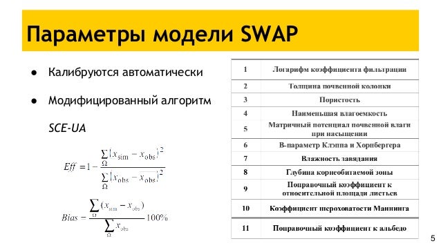 Данные для машинного обучения
