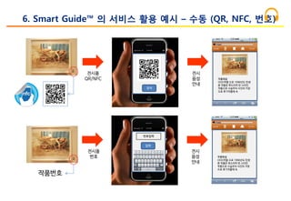 검색
전시품
QR/NFC
전시
음성
안내
6. Smart Guide™ 의 서비스 활용 예시 – 수동 (QR, NFC, 번호)
작품해설
OOO작품 으로 1996년도 탄생
본 작품은 루드리히 반 스타인
작품으로 사실주의 사진의 거장
으로 후기작품에 속
작품번호
입력
전시품
번호
전시
음성
안내
작품해설
OOO작품 으로 1996년도 탄생
본 작품은 루드리히 반 스타인
작품으로 사실주의 사진의 거장
으로 후기작품에 속
번호입력
 