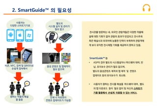 전시관를 방문하는 내, 외국인 관람객들은 다양한 작품해
설에 대한 기회가 없어 관람의 효과가 반감되고 전시주최
측은 해설사과 외국어에 능통한 인력이 부족하여 관람객에
게 보다 유익한 전시체험 기회를 제공하지 못하고 있음.
SmartGuide™ 는
• ASP이 경우 별도의 시스템설치나 하드웨어 대여, 반
납, 유지보수 관리가 필요 없으며,
별도의 음성콘텐츠 제작과 앱 제작 및 컨텐츠
업데이트 등의 유지보수가 최소화.
• 사용자가 원하는 전시물 해설을 하드웨어 대여 , 별도
의 앱 다운로드 등이 필요 없이 및 자신의 스마트기
기를 활용해서 손쉽게 이용할 수 있는 서비스.
2. SmartGuide™ 의 필요성
사용자는
다양한 스마트기기로
원하는 작품의 해설
을 들음
비콘, NFC, 검색 및 QR리더로
손쉽게 접속해서
별도의
시스템 설치 및 관리가
필요 없고
언제 나 자유로이
컨텐츠 업데이트가 가능함
음성 콘텐츠 및 앱제작이
필요 없으며
 