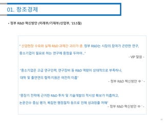  ???? ??? ?? R&D ??? ??? ?. ?? R&D? ??? ??? ??? ??,
????? ??? ?? ??? ??? ???
????? ?? ????, ???? ? R&D ??? ????? ????,
?? ? ???? ????? ??? ??
??? ??? ??? R&D ?? ? ????? ??? ??? ????,
???? ?? ??, ??? ???? ??? ?? ???? ??
 