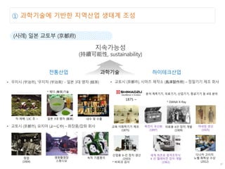 02 ????? ??? ???? ??? ??
1875 ~
??? ???
(1897)
??? X? ?? ??
(1909)
??? ??
(1925)
?? ????? ??
(1875)
??? ???
?? ??? ??
(2012)
??? X-? ?? ??
(1933)
* ??? ??
??????, ????, ????, ???? ? 4? ??
? ??: 13C ? ~
?? ??? ?????
X ? ???? ?? ??
(1961)
?? 3? ?? (㑲)
??
(1904)
?? ? ??
* ?? (u)??
* DIANA X-Ray
????
?????
????
?? ????
 