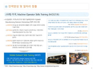 02 ???? ? ??? ??
????
Mobile Outreach Skills Training
*
 ?? ?? ????? ?????? ?? ???? ?? ?? ??? ?? ???
??? ??? ??. ?? 2?? ??? ?? ??? 2?? ??? ???.
MassMEP ???? ???
????
????
????
????
* ??? 99%, ??? 93%, ?????(6??) 87%
??? ??? ??? ??? ?? ????? ????, M.O.S.T.? ??????
?? ??? ?? ? ?? ???.
?? ???
M.O.S.T.? ???? ?? ??? ??? ????? ????? ?? ?????
???.
???? ???
M.O.S.T.? ????? ?? ?? ???? ??? ???? ?? ???? ?? ?
? ??? ???.
?????? ???
?? ??? ?? ??? ???? ???? ??? ??? ??? ??? ???
??.
?? ? ??
* ??: http://massmac.org/, http://massmep.org/, http://www.mostjobstraining.com/
 