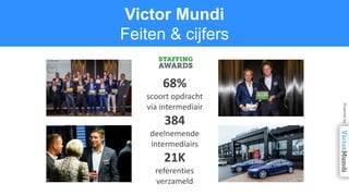 Victor Mundi
Feiten & cijfers
68%
scoort opdracht
via intermediair
384
deelnemende
intermediairs
21K
referenties
verzameld
 