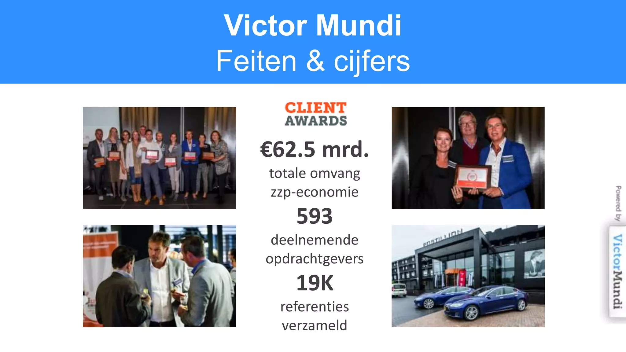 Victor Mundi
Feiten & cijfers
€62.5 mrd.
totale omvang
zzp-economie
593
deelnemende
opdrachtgevers
19K
referenties
verzameld
 