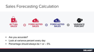 Sales Forecasting Calculation
+ Are you accurate?
+ Look at variance percent every day
+ Percentage should always be + or – 5%
 