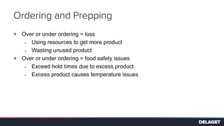 Ordering and Prepping
+ Over or under ordering = loss
> Using resources to get more product
> Wasting unused product
+ Over or under ordering = food safety issues
> Exceed hold times due to excess product
> Excess product causes temperature issues
 
