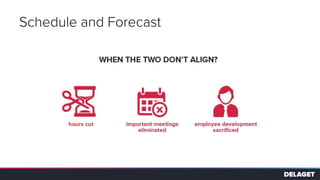 Schedule and Forecast
 