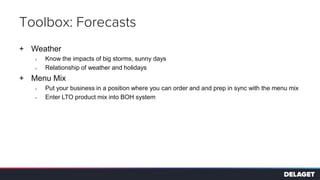 Toolbox: Forecasts
+ Weather
> Know the impacts of big storms, sunny days
> Relationship of weather and holidays
+ Menu Mix
> Put your business in a position where you can order and and prep in sync with the menu mix
> Enter LTO product mix into BOH system
 