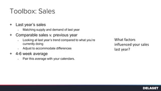 Toolbox: Sales
+ Last year’s sales
> Matching supply and demand of last year
+ Comparable sales v. previous year
> Looking at last year’s trend compared to what you’re
currently doing
> Adjust to accommodate differences
+ 4-6 week average
> Pair this average with your calendars.
What factors
influenced your sales
last year?
 