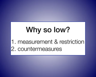 Why so low?
1. measurement & restriction
2. countermeasures
 