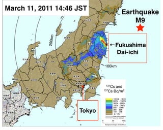 Areas where readings
were not obtained
Background image: Denshi Kokudo
Legend
Total accumulation of Cs-134 and Cs-
137
[Converted into the value as of
November 5]
Tokyo
100km
134Cs and
137Cs Bq/m2
250km
source: mext Japan
March 11, 2011 14:46 JST
←Fukushima
Dai-ichi
Earthquake
M9
 
