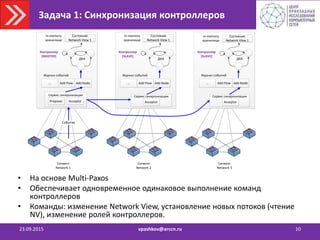 Задача 1: Синхронизация контроллеров
• На основе Multi-Paxos
• Обеспечивает одновременное одинаковое выполнение команд
контроллеров
• Команды: изменение Network View, установление новых потоков (чтение
NV), изменение ролей контроллеров.
23.09.2015 vpashkov@arccn.ru 10
Add NodeAdd Flow...
Журнал событий
In-memory
хранилище
ДКА
Контроллер
[MASTER]
Сервис синхронизации
Событие
Add NodeAdd Flow...
Журнал событий
ДКА
Контроллер
[SLAVE]
Сервис синхронизации
Add NodeAdd Flow...
Журнал событий
ДКА
Контроллер
[SLAVE]
Сервис синхронизации
Сегмент
Network 1
Сегмент
Network 2
Сегмент
Network 3
Состояние
Network View 1
In-memory
хранилище
Состояние
Network View 1
In-memory
хранилище
Состояние
Network View 1
Proposer Acceptor Acceptor Acceptor
 