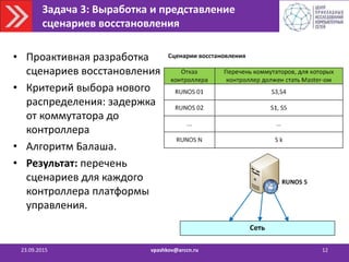 Задача 3: Выработка и представление
сценариев восстановления
23.09.2015 vpashkov@arccn.ru 12
• Проактивная разработка
сценариев восстановления
• Критерий выбора нового
распределения: задержка
от коммутатора до
контроллера
• Алгоритм Балаша.
• Результат: перечень
сценариев для каждого
контроллера платформы
управления.
 