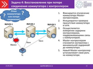 Задача 4: Восстановление при потере
соединения коммутатора с контроллером
23.09.2015 vpashkov@arccn.ru 14
1. Фиксируется отключение
коммутатора Master-
контроллером.
2. Инициируется проверка
присутствия коммутатора
в сети.
3. Осуществляется
измерении задержки
контроллерами,
поддерживающими связь
с коммутатором.
4. Master-контроллером
становится контроллер с
минимальной задержкой
до коммутатора.
5. Новый Master-контроллер
устанавливает свою роль
на коммутаторе.
Отказ
коммутатора
или потеря
соединения?
??
 