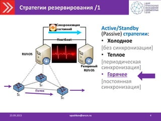 Стратегии резервирования /1
23.09.2015 vpashkov@arccn.ru 4
Active/Standby
(Passive) стратегии:
• Холодное
[без синхронизации]
• Теплое
[периодическая
синхронизация]
• Горячее
[постоянная
синхронизация]
 