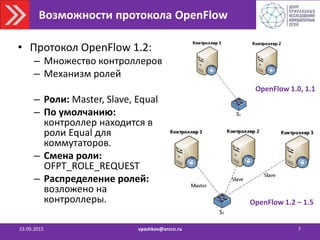 Возможности протокола OpenFlow
23.09.2015 vpashkov@arccn.ru 7
• Протокол OpenFlow 1.2:
– Множество контроллеров
– Механизм ролей
– Роли: Master, Slave, Equal
– По умолчанию:
контроллер находится в
роли Equal для
коммутаторов.
– Смена роли:
OFPT_ROLE_REQUEST
– Распределение ролей:
возложено на
контроллеры.
OpenFlow 1.0, 1.1
OpenFlow 1.2 – 1.5
 