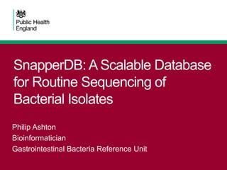 SnapperDB: A Scalable Database
for Routine Sequencing of
Bacterial Isolates
Philip Ashton
Bioinformatician
Gastrointestinal Bacteria Reference Unit
 