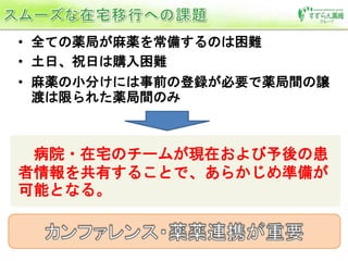 • 全ての薬局が麻薬を常備するのは困難
• 土日、祝日は購入困難
• 麻薬の小分けには事前の登録が必要で薬局間の譲
渡は限られた薬局間のみ
病院・在宅のチームが現在および予後の患
者情報を共有することで、あらかじめ準備が
可能となる。
 