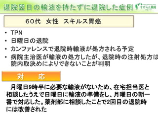 月曜日9時半に必要な輸液がないため、在宅担当医と
相談したうえで日曜日に輸液の準備をし、月曜日の朝一
番で対応した。薬剤部に相談したことで2回目の退院時
には改善された
対 応
 