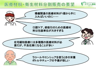 褥瘡関連の医療材料が1個から手に
入ればいいのに・・・・
在宅緩和医療には多種類の医療材料が必
要だが、不良在庫になることが多い
医師
看護師
ラコールやエンシュアを使うときの栄養
ボトルやチューブの予備が欲しい
患者さん
口腔ケア、痰吸引のための医療材
料は包装単位が大きすぎる
 