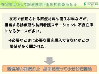 在宅で使用される医療材料や衛生材料などが、
担当する診療所や訪問看護ステーションに不良在庫
になるケースが多い。
→必要なときに必要な量を購入できないかとの
要望が多く聞かれた。
 