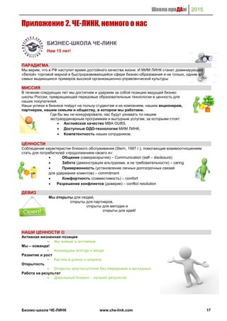 Школа проДАж 2015
Бизнес-школа ЧЕ-ЛИНК www.che-link.com 17
Приложение 2. ЧЕ-ЛИНК, немного о нас
БИЗНЕС-ШКОЛА ЧЕ-ЛИНК
Нам 15 лет!
ПАРАДИГМА
Мы верим, что в РФ наступит время достойного качества жизни. И МИМ ЛИНК станет доминирующей
«белой» торговой маркой в быстроразвивающейся сфере бизнес-образования и не только, одним из
самых выдающихся примеров высокой организационно-управленческой культуры
МИССИЯ
В течение следующих лет мы достигнем и удержим за собой позицию ведущей бизнес
школы России, превращающей передовые образовательные технологии в ценность для
наших покупателей.
Наши успехи в бизнесе пойдут на пользу студентам и их компаниям, нашим акционерам,
партнерам, нашим семьям и обществу, в котором мы работаем.
Где бы мы ни конкурировали, нас будут узнавать по нашим
экстраординарным программам и выгодным услугам, за которыми стоят:
 Английское качество МВА OUBS,
 Доступные ОДО-технологии МИМ ЛИНК,
 Компетентность наших сотрудников.
ЦЕННОСТИ
Соблюдение характеристик близкого обслуживания (Stern, 1997 г.), помогающие взаимоотношениям
стать для потребителей «продолжением своего я»:
 Общение (самораскрытие) – Communication (self – disclosure)
 Забота (демонстрация альтруизма, а не требовательности) – caring
 Приверженность (установление личных долгосрочных связей
для удержания клиентов) – commitment
 Комфортность (совместимость) – comfort
 Разрешение конфликтов (доверие) – conflict resolution
ДЕВИЗ
Мы открыты для людей,
открыты для партнеров,
открыты для методик и
открыты для идей!
НАШИ ЦЕННОСТИ 
Активная жизненная позиция
 Мы живые и активные
Мы – команда!
 Командуем всегда и везде
Развитие и рост
 Растем в длину и ширину
Открытость
 Открыты круглосуточно без перерывов и выходных
Работа на результат
 Довольный Клиент – лучший результат
 
