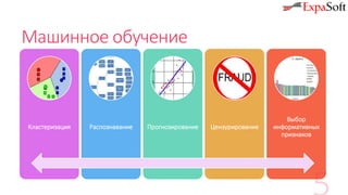 Машинное обучение
Кластеризация Распознавание Прогнозирование Цензурирование
Выбор
информативных
признаков
 