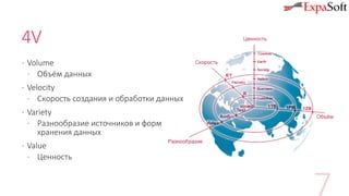 4V
· Volume
· Объём данных
· Velocity
· Скорость создания и обработки данных
· Variety
· Разнообразие источников и форм
хранения данных
· Value
· Ценность
 