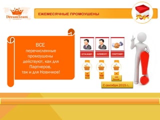 ВСЕ
перечисленные
промоушены
действуют, как для
Партнеров,
так и для Новичков!
195
баллов
С сентября 2015 г.
 