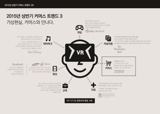 2015년 상반기 인포그래픽