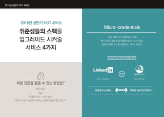 2015년 상반기 인포그래픽