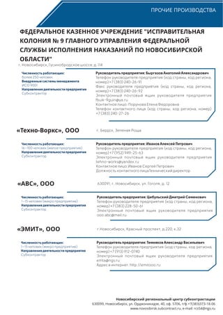 ПРОЧИЕ ПРОИЗВОДСТВА
ФЕДЕРАЛЬНОЕ КАЗЕННОЕ УЧРЕЖДЕНИЕ "ИСПРАВИТЕЛЬНАЯ
КОЛОНИЯ № 9 ГЛАВНОГО УПРАВЛЕНИЯ ФЕДЕРАЛЬНОЙ
СЛУЖБЫ ИСПОЛНЕНИЯ НАКАЗАНИЙ ПО НОВОСИБИРСКОЙ
ОБЛАСТИ"
г. Новосибирск, Гусинобродское шоссе, д. 114
Руководитель предприятия: Быргазов Анатолий Александрович
Телефон руководителя предприятия (код страны, код региона,
номер)+7 (383) 240-26-91
Факс руководителя предприятия (код страны, код региона,
номер)+7 (383) 240-26-92
Электронный почтовый ящик руководителя предприятия
fbuik-9guin@ya.ru
Контактное лицо: Порунова Елена Федоровна
Телефон контактного лица (код страны, код региона, номер)
+7 (383) 240-27-26
Численность работающих:
более 250 человек
Внедренные системы менеджмента
ИСО 9001
Направления деятельности предприятия
Субконтрактор
«Техно-Воркс», ООО г. Бердск, Зеленая Роща
Руководитель предприятия: Иванов Алексей Петрович
Телефон руководителя предприятия (код страны, код региона,
номер)+7 (952) 949-25-63
Электронный почтовый ящик руководителя предприятия
tehno-works@yandex.ru
Контактное лицо:Иванов Сергей Петрович
Должность контактного лицаТехнический директор
Численность работающих:
16–100 человек (малое предприятие)
Направления деятельности предприятия
Субконтрактор
«АВС», ООО 630091, г. Новосибирск, ул. Гоголя, д. 12
Руководитель предприятия: Цибульский Дмитрий Семенович
Телефон руководителя предприятия (код страны, код региона,
номер)+7 (383) 228-50-61
Электронный почтовый ящик руководителя предприятия
ooo.abc@mail.ru
Численность работающих:
1–15 человек (микро предприятие)
Направления деятельности предприятия
Субконтрактор
«ЭМИТ», ООО г.Новосибирск, Красный проспект, д.220, к.32
Руководитель предприятия: Темняков Александр Васильевич
Телефон руководителя предприятия (код страны, код региона,
номер)+7 (913) 912-0740
Электронный почтовый ящик руководителя предприятия
emta@ngs.ru
Адрес в интернет: http://emitooo.ru
Численность работающих:
1–15 человек (микро предприятие)
Направления деятельности предприятия
Субконтрактор
Новосибирский региональный центр субконтрактации
630099, Новосибирск, ул. Орджоникидзе, 40, оф. 5706, т/ф +7(383)373-18-06
www.novosibirsk.subcontract.ru, e-mail: rcs54@ngs.ru
 