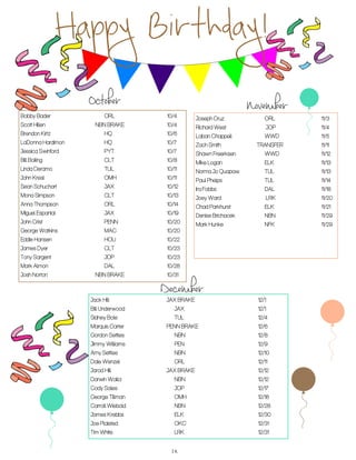 Happy Birthday!
December
Bobby Bader ORL 10/4
Scott Hillen NBN BRAKE 10/4
Brendon Kirtz HQ 10/6
LaDonna Hardimon HQ 10/7
Jessica Swinford PYT 10/7
Bill Boiling CLT 10/8
Linda Deramo TUL 10/11
John Kresl OMH 10/11
Sean Schuchart JAX 10/12
Mona Simpson CLT 10/13
Anna Thompson ORL 10/14
Miguel Espanial JAX 10/19
John Crist PENN 10/20
George Watkins MAC 10/20
Eddie Hansen HOU 10/22
James Dyer CLT 10/23
Tony Sargent JOP 10/23
Mark Almon DAL 10/28
Josh Norton NBN BRAKE 10/31
Joseph Cruz ORL 11/3
Richard West JOP 11/4
Laban Chappell WWD 11/5
Zach Smith TRANSFER 11/11
Shawn Freerksen WWD 11/12
Mike Logan ELK 11/13
Norma Jo Quapaw TUL 11/13
Paul Phelps TUL 11/14
Ira Fobbs DAL 11/18
Joey Ward LRK 11/20
Chad Parkhurst ELK 11/21
Denise Brichacek NBN 11/29
Mark Hunke NFK 11/29
Jack Hill JAX BRAKE 12/1
Bill Underwood JAX 12/1
Sidney Bole TUL 12/4
Marquis Carter PENN BRAKE 12/6
Gordon Settles NBN 12/8
Jimmy Williams PEN 12/9
Amy Settles NBN 12/10
Dale Wenzel ORL 12/11
Jarod Hill JAX BRAKE 12/12
Darwin Walla NBN 12/12
Cody Sales JOP 12/17
George Tillman OMH 12/18
Carroll Wiebold NBN 12/28
James Krebbs ELK 12/30
Joe Plaisted OKC 12/31
Tim White LRK 12/31
October November
14.
 