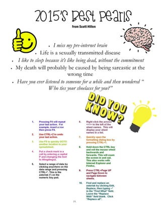 from Scott Hillen
2015’s Best Pearls
 I miss my pre-internet brain
 Life is a sexually transmitted disease
 I like to sleep because it’s like being dead, without the commitment
 My death will probably be caused by being sarcastic at the
wrong time
 Have you ever listened to someone for a while and then wondered “
Who ties your shoelaces for you?”
19.
 