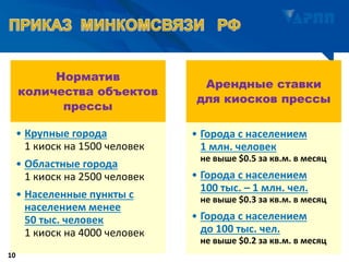 Норматив
количества объектов
прессы
• Крупные города
1 киоск на 1500 человек
• Областные города
1 киоск на 2500 человек
• Населенные пункты с
населением менее
50 тыс. человек
1 киоск на 4000 человек
Арендные ставки
для киосков прессы
• Города с населением
1 млн. человек
не выше $0.5 за кв.м. в месяц
• Города с населением
100 тыс. – 1 млн. чел.
не выше $0.3 за кв.м. в месяц
• Города с населением
до 100 тыс. чел.
не выше $0.2 за кв.м. в месяц
10
 