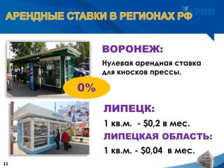 11
ВОРОНЕЖ:
Нулевая арендная ставка
для киосков прессы.
ЛИПЕЦК:
1 кв.м. - $0,2 в мес.
ЛИПЕЦКАЯ ОБЛАСТЬ:
1 кв.м. - $0,04 в мес.
0%
 
