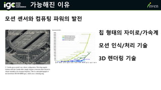 가능해진 이유
모션 센서와 컴퓨팅 파워의 발전
칩 형태의 자이로/가속계
모션 인식/처리 기술
3D 렌더링 기술
 